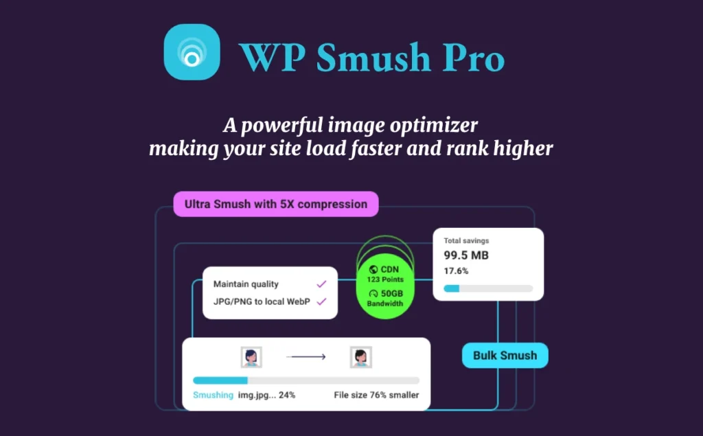 WP Smush Pro