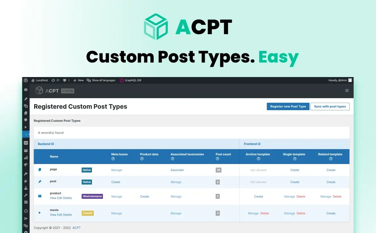 ACPT