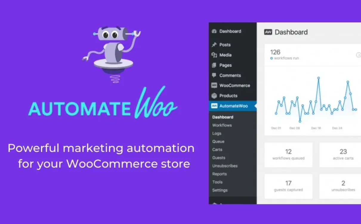 AutomateWoo