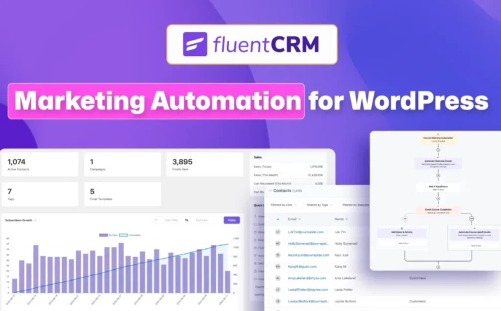 FluentCRM Pro