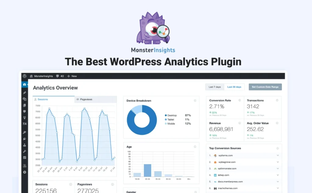 MonsterInsights Pro
